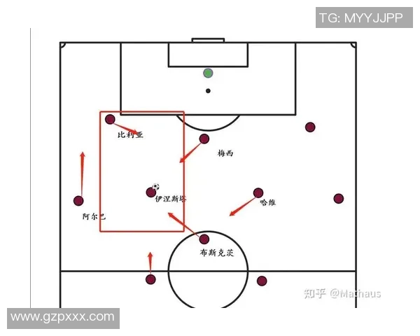 武汉足球队整体压制战术分析及其在比赛中的得失影响探讨