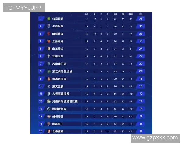 职业联赛最新积分榜RNG强势领跑以69分稳居第一